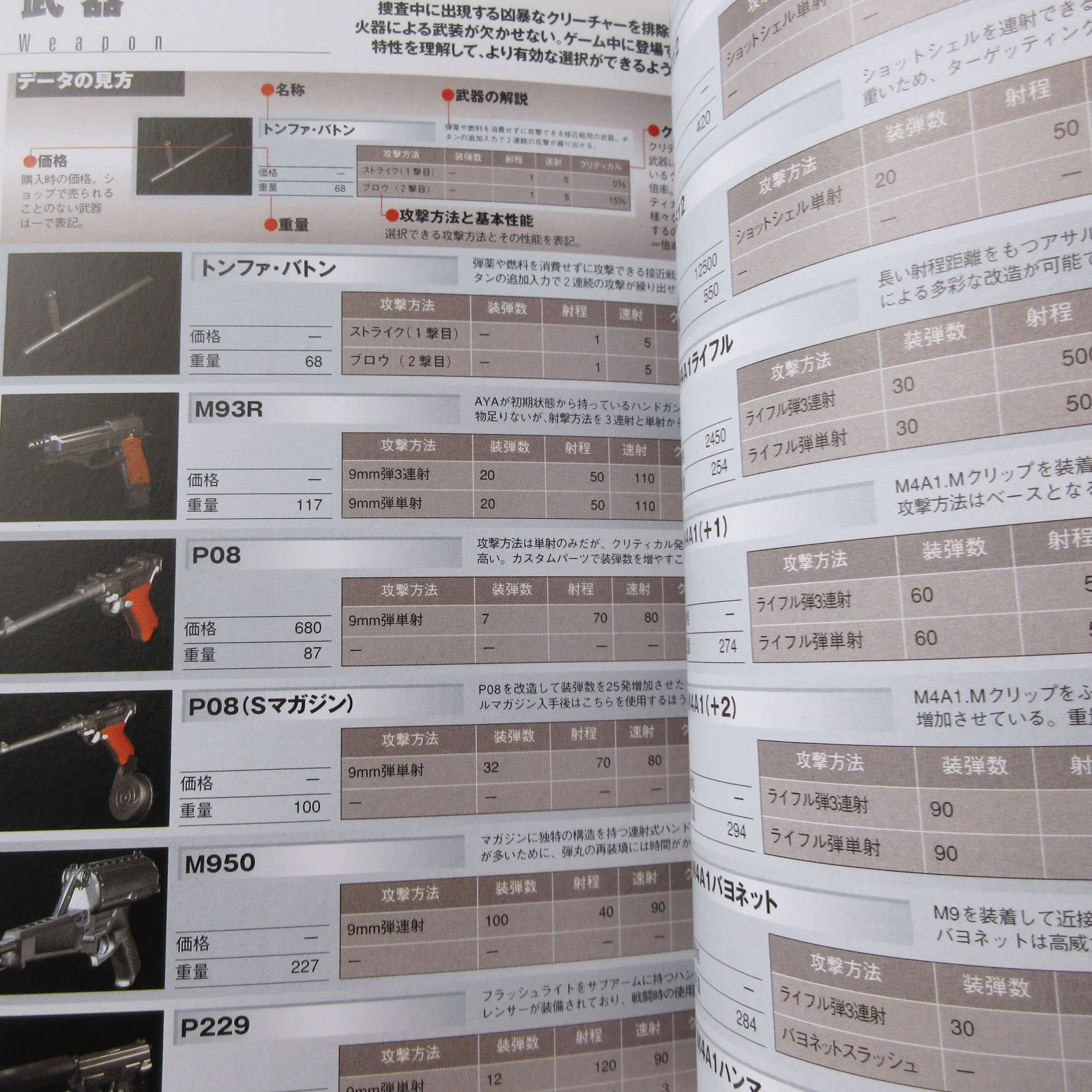 Parasite Eve 2 Official Guide Book - Image 9