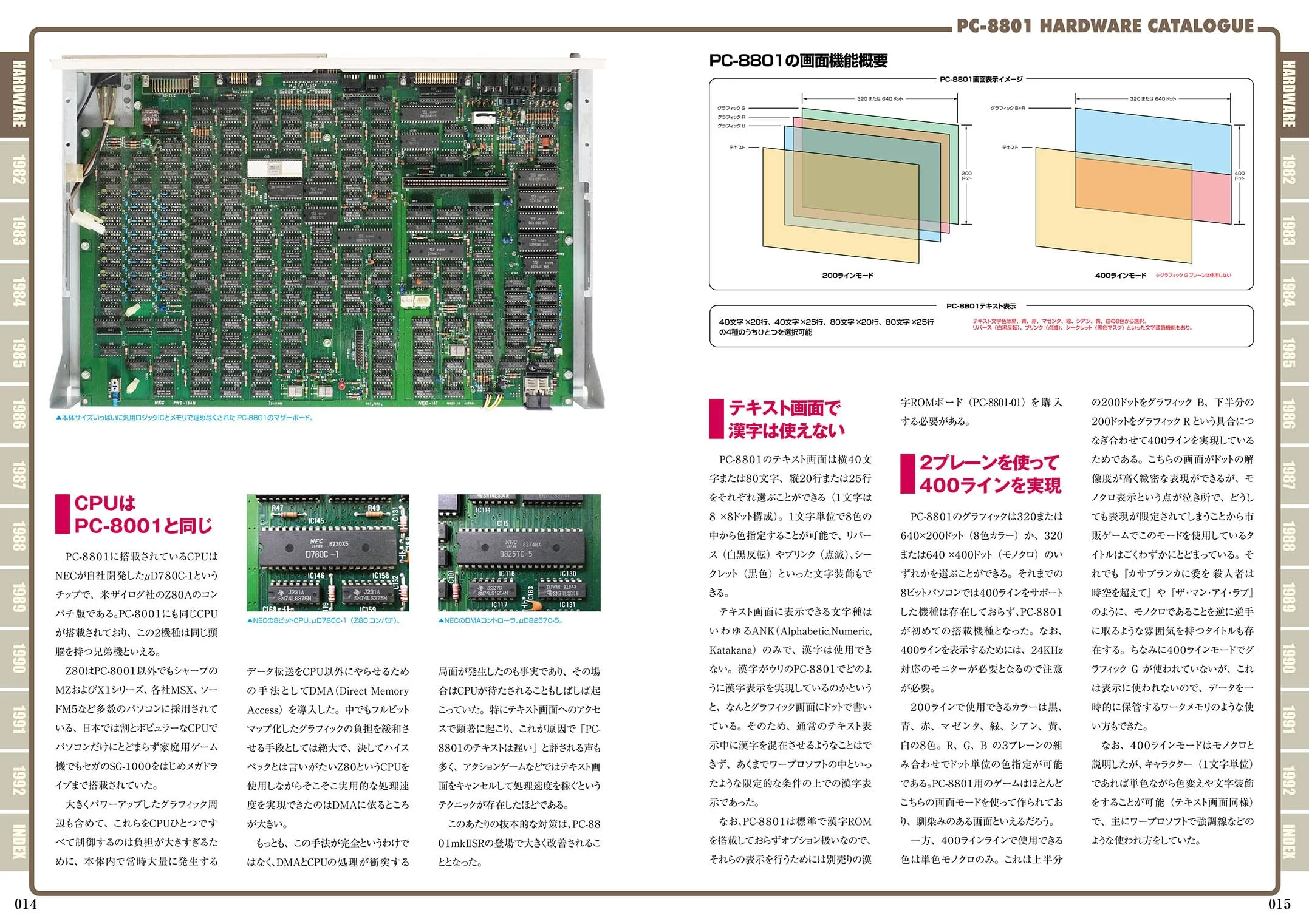 PC-8801 Perfect Catalogue - Image 3