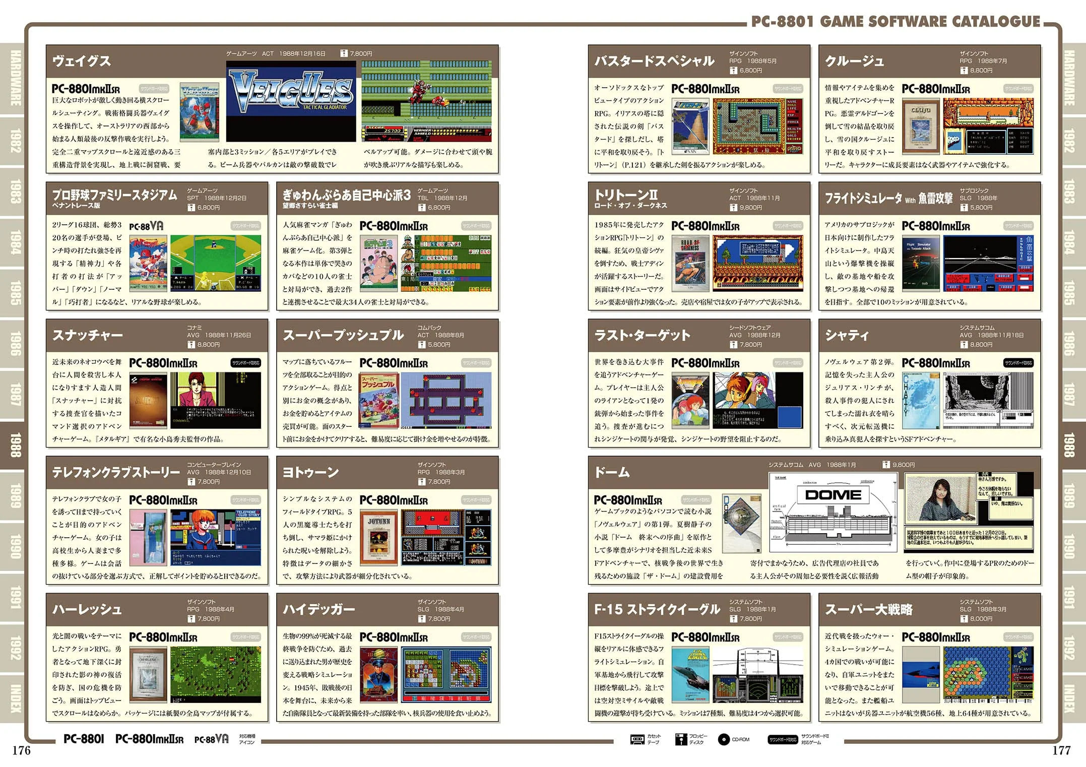 PC-8801 Perfect Catalogue - Image 4