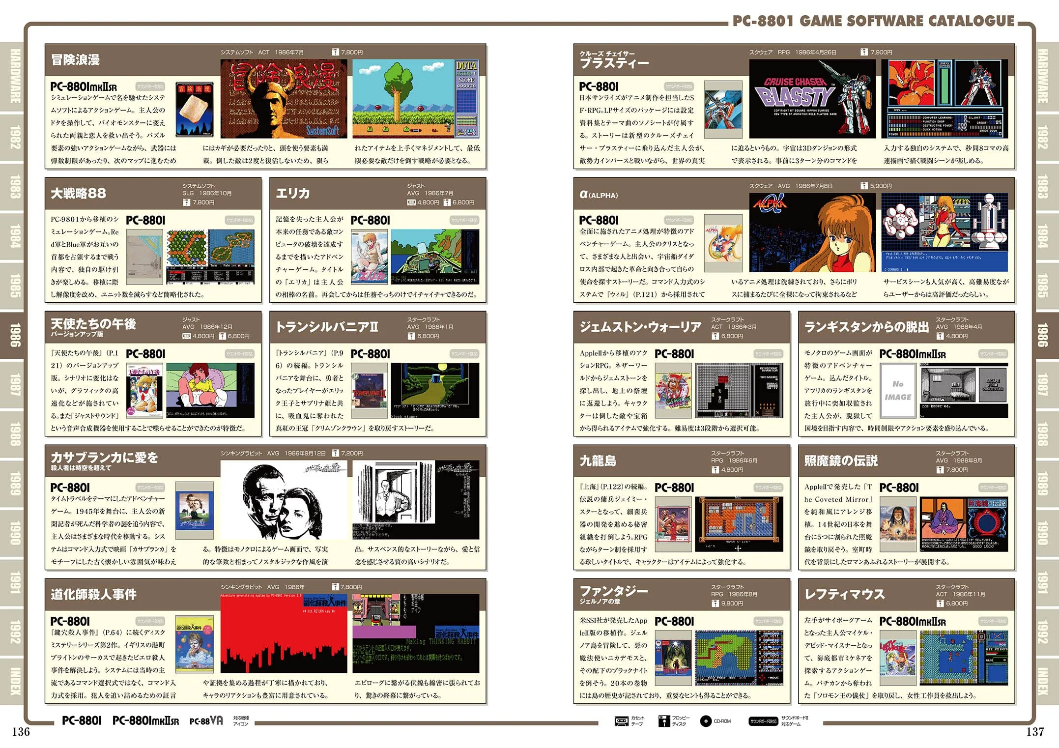 PC-8801 Perfect Catalogue - Image 5