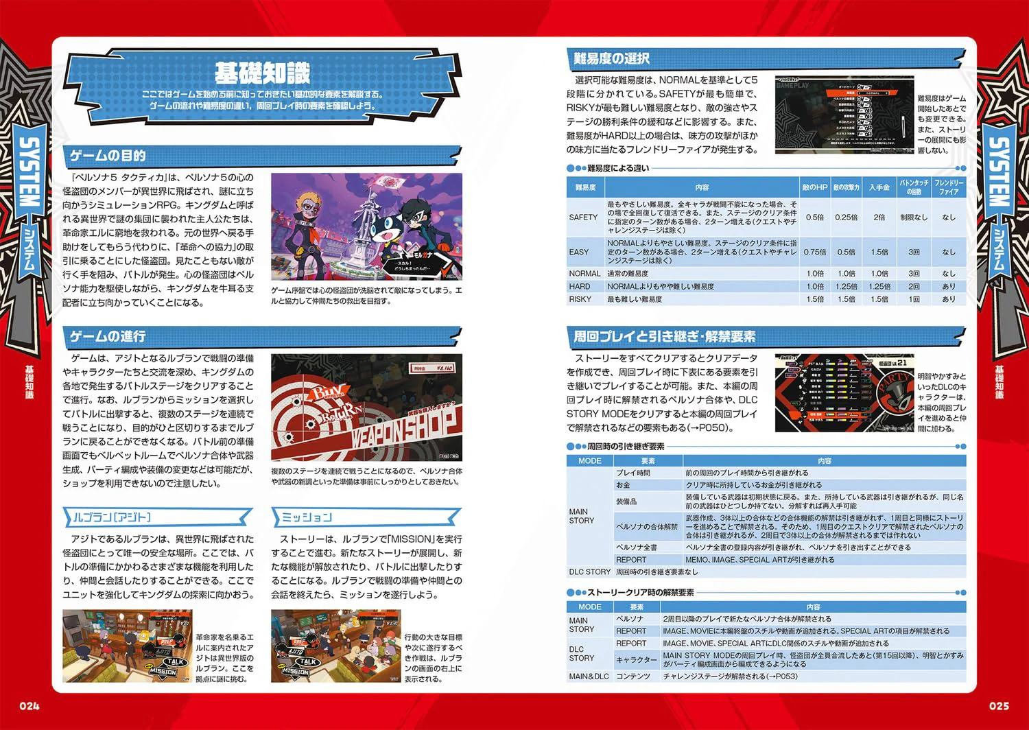 Persona 5 Tactica Official Perfect Guide - Image 5
