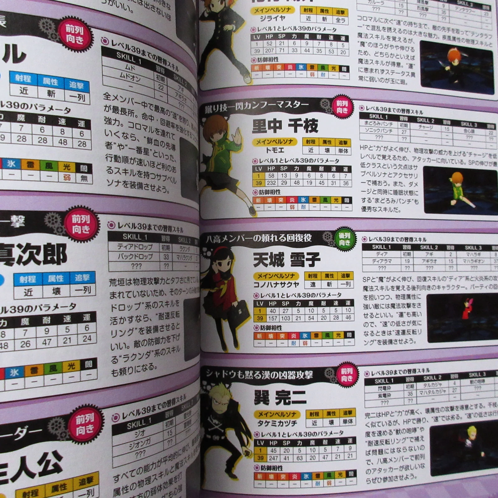 PERSONAA Q SHADOW OF THE LABYRINTH OFFICIAL GUIDE - Image 9
