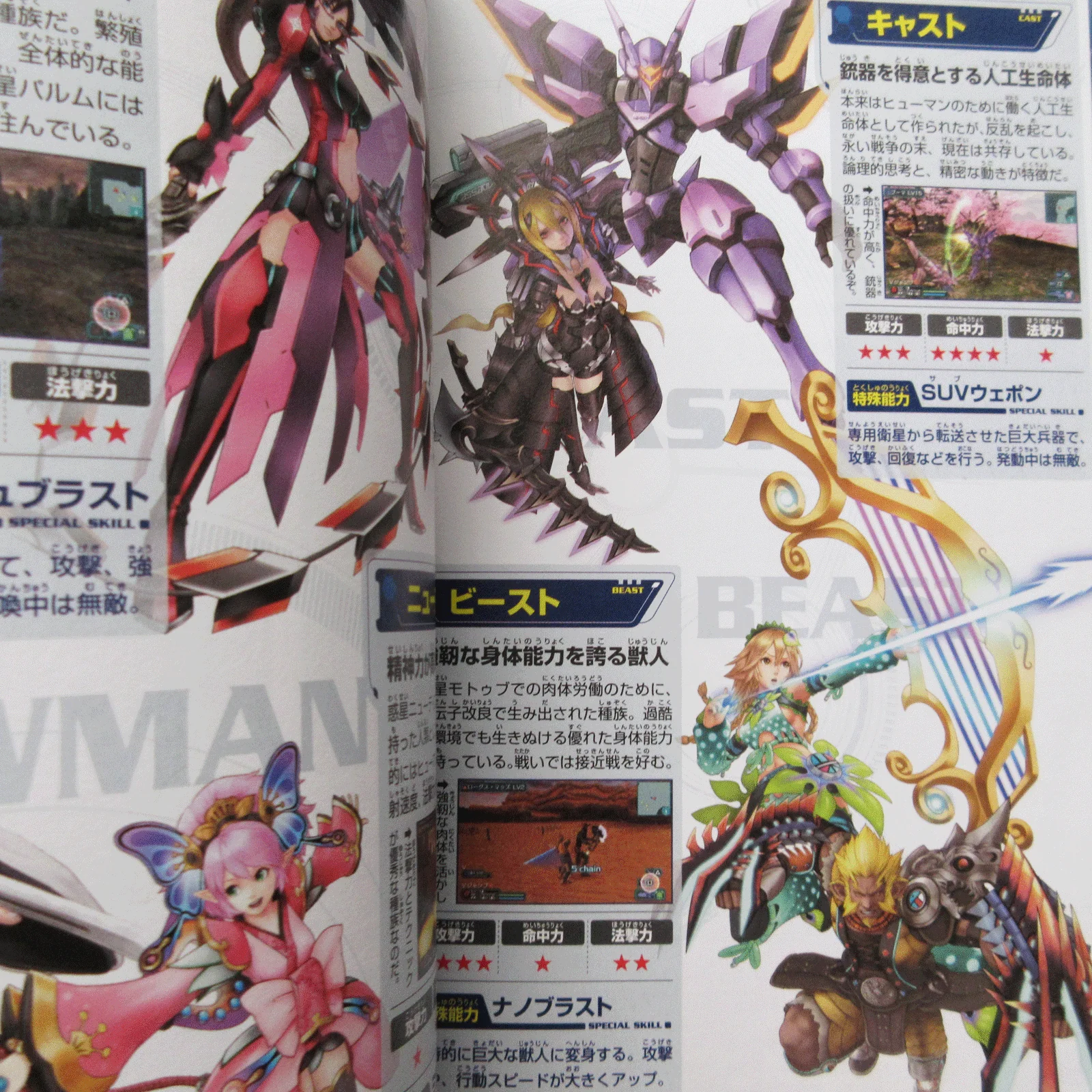 Phantasy Star Portable 2 Star Frontier Guide - Image 4