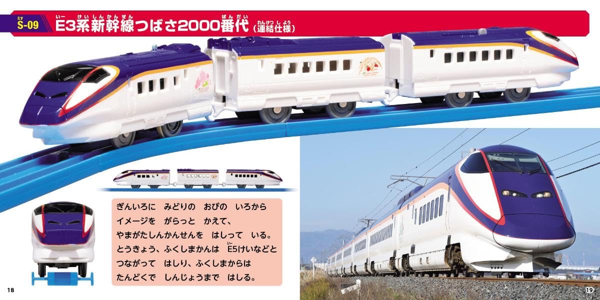 Plarail Super Catalog - Image 3