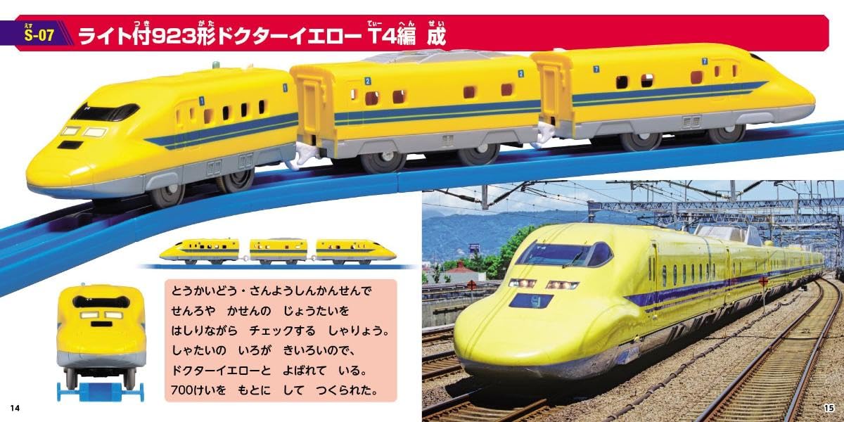 Plarail Super Catalog - Image 5