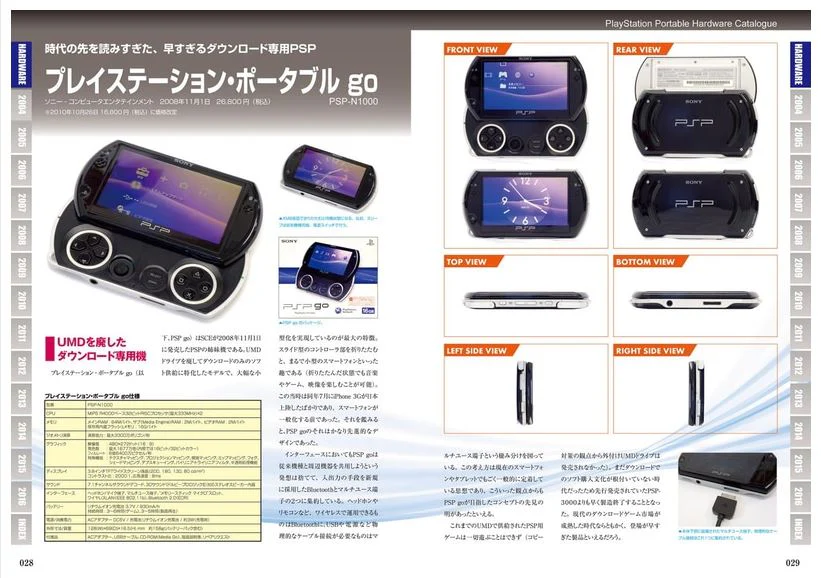 PlayStation Portable Perfect Catalogue - Image 5
