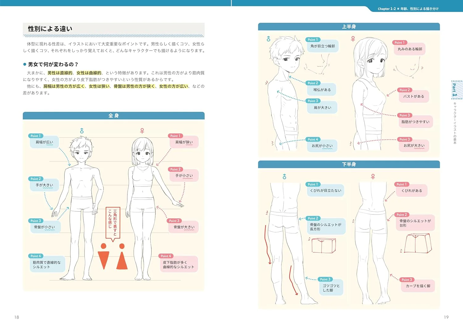 Pose no Kyokasho - Drawing Characters by Personality Type - Image 6