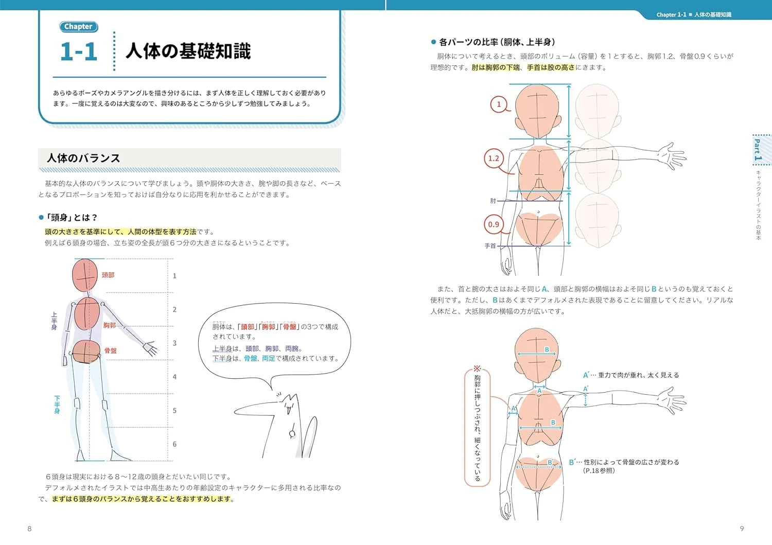 Pose no Kyokasho - Drawing Characters by Personality Type - Image 7