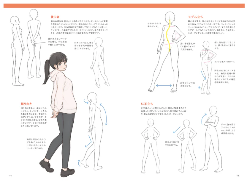 Posing Lessons for Illustrations and Manga - Image 3