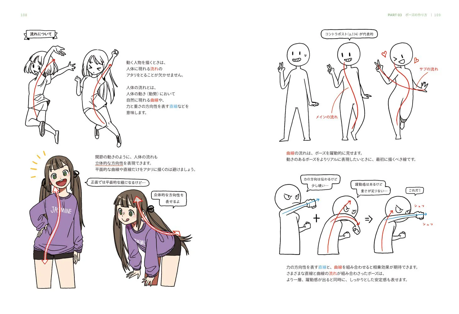Posing Tutorial - Image 5