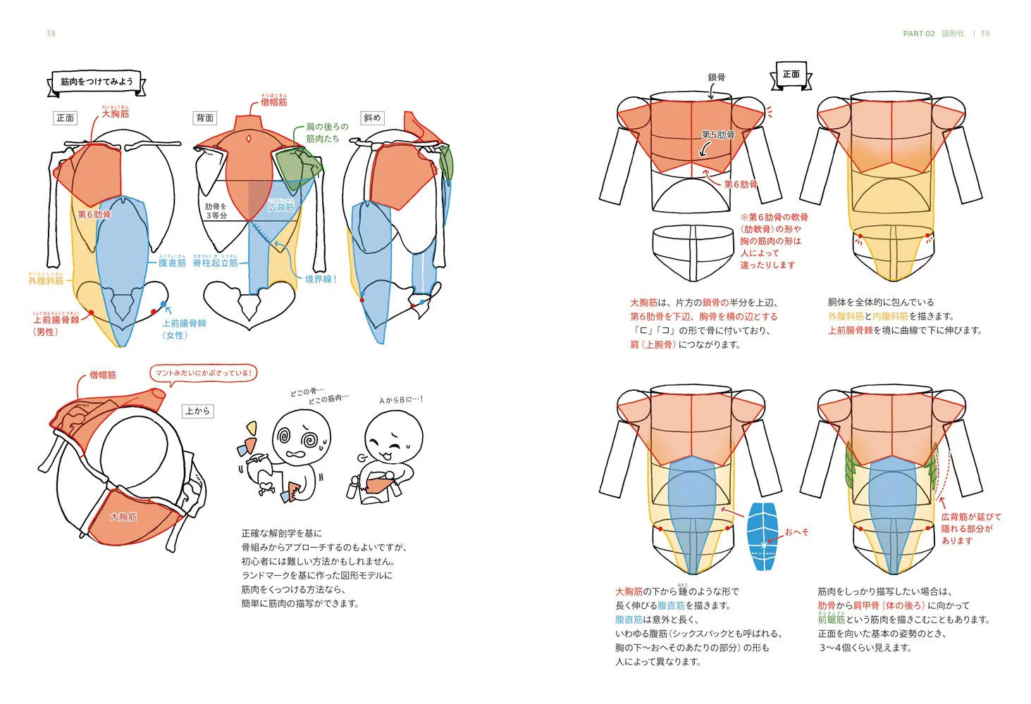 Posing Tutorial - Image 8