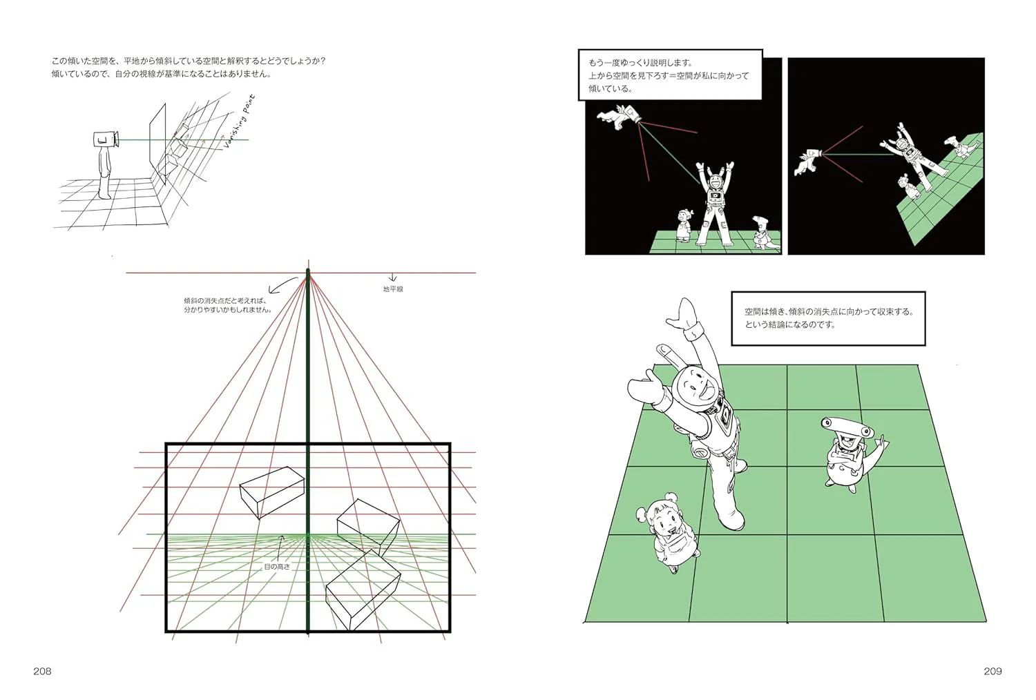Practical Perspective Explained Through Manga - Image 2