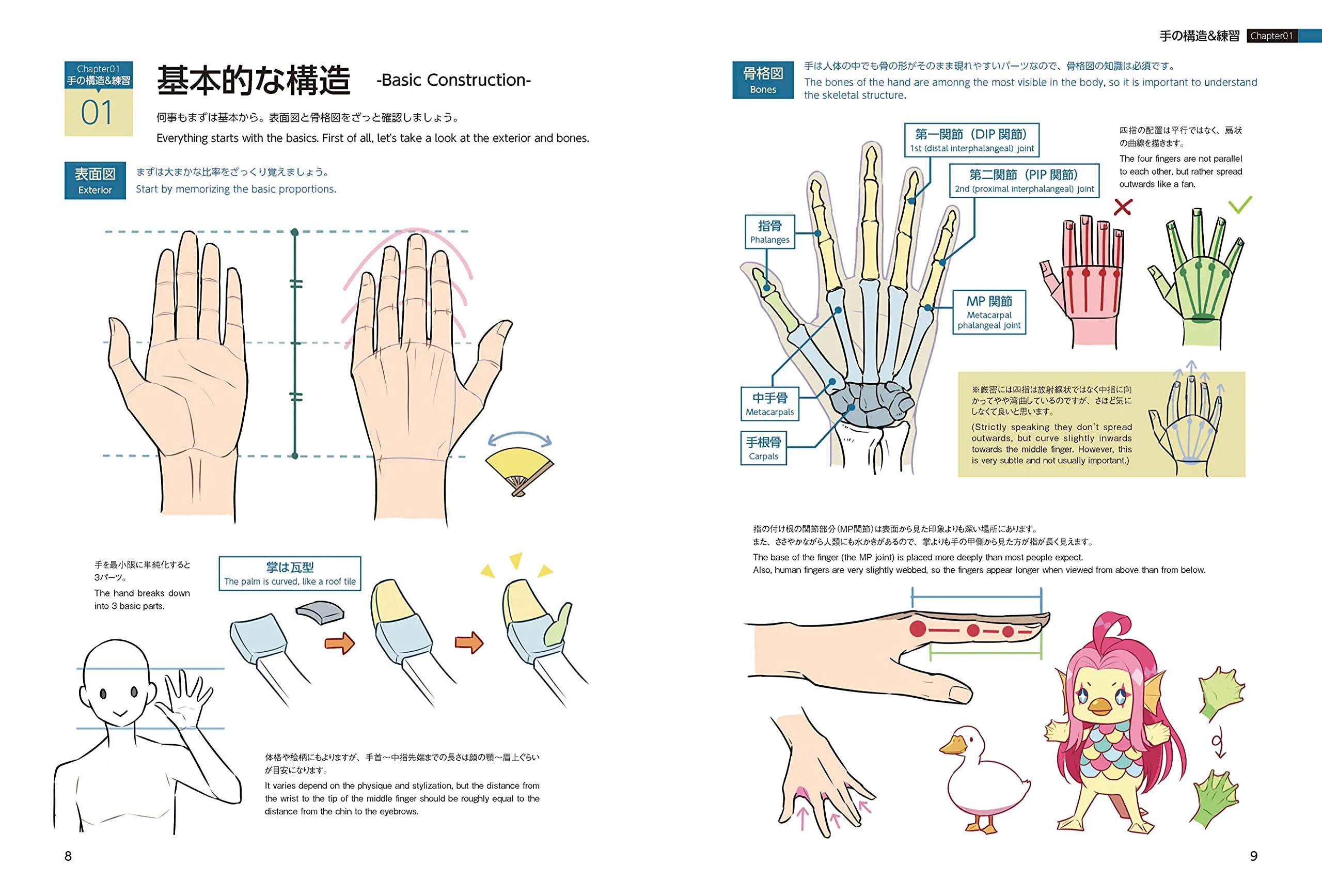 Practical Poses of The Hands WITH SIDE-BY-SIDE TRANSLATIONS - Image 2