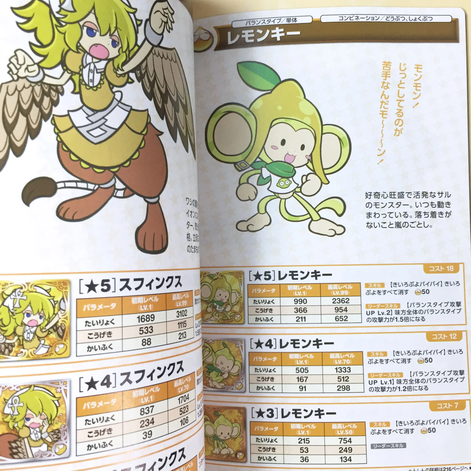 Puyo Puyo Quest Character Encyclopedia - Image 10