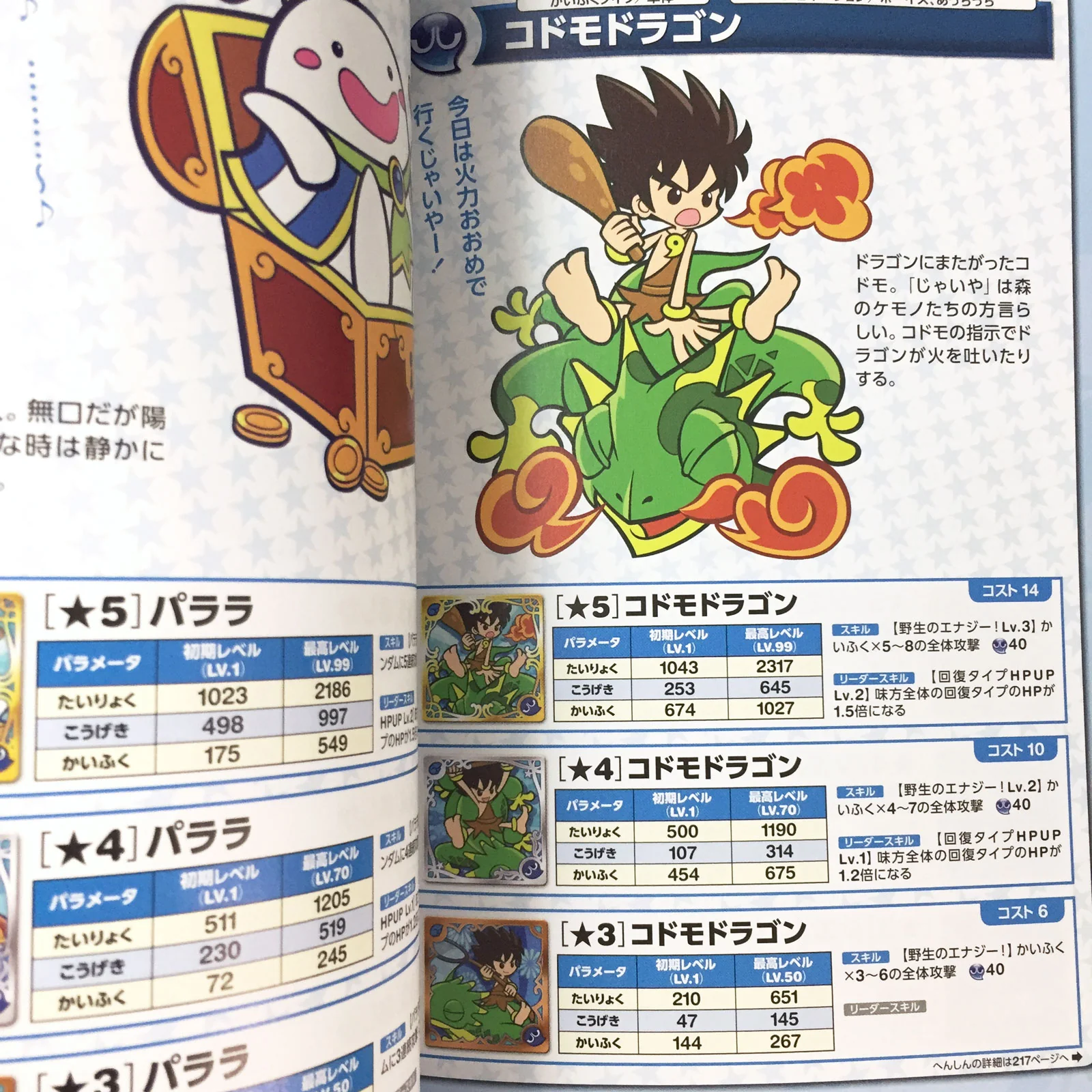 Puyo Puyo Quest Character Encyclopedia - Image 6