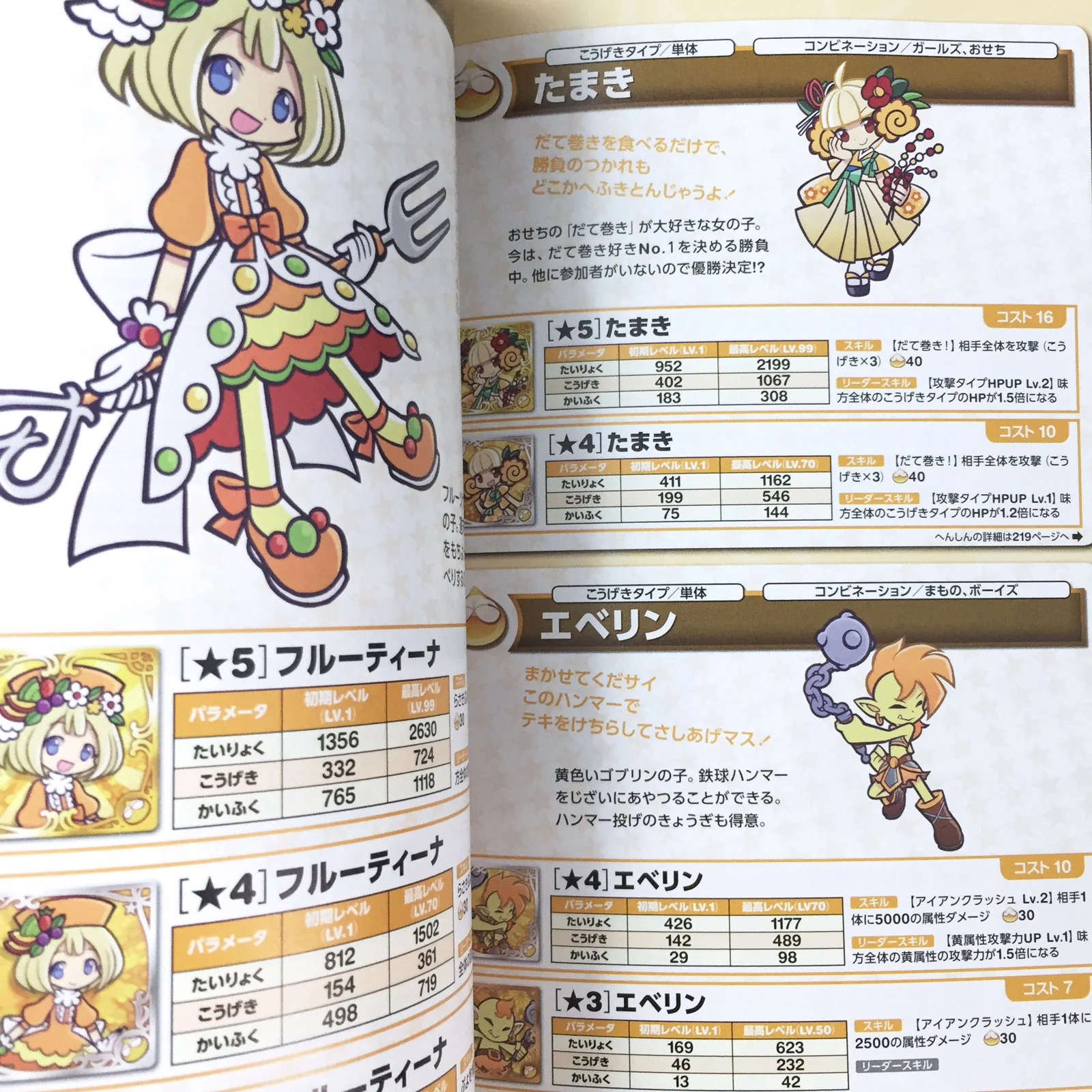 Puyo Puyo Quest Character Encyclopedia - Image 9