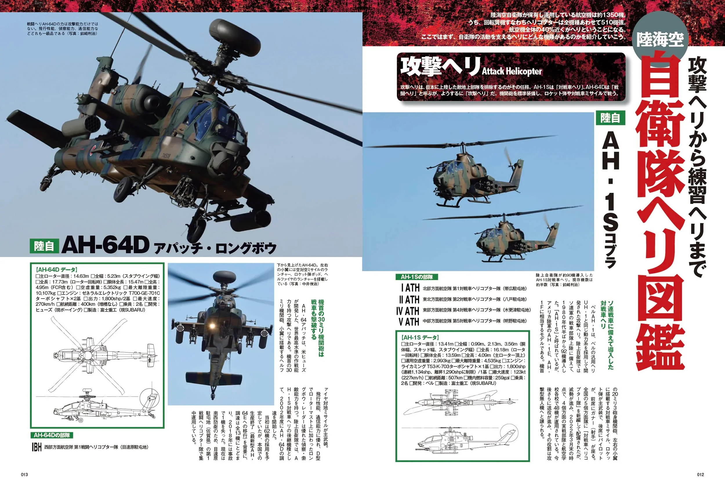 Self-Defense Forces Helicopter Great Research - Image 2