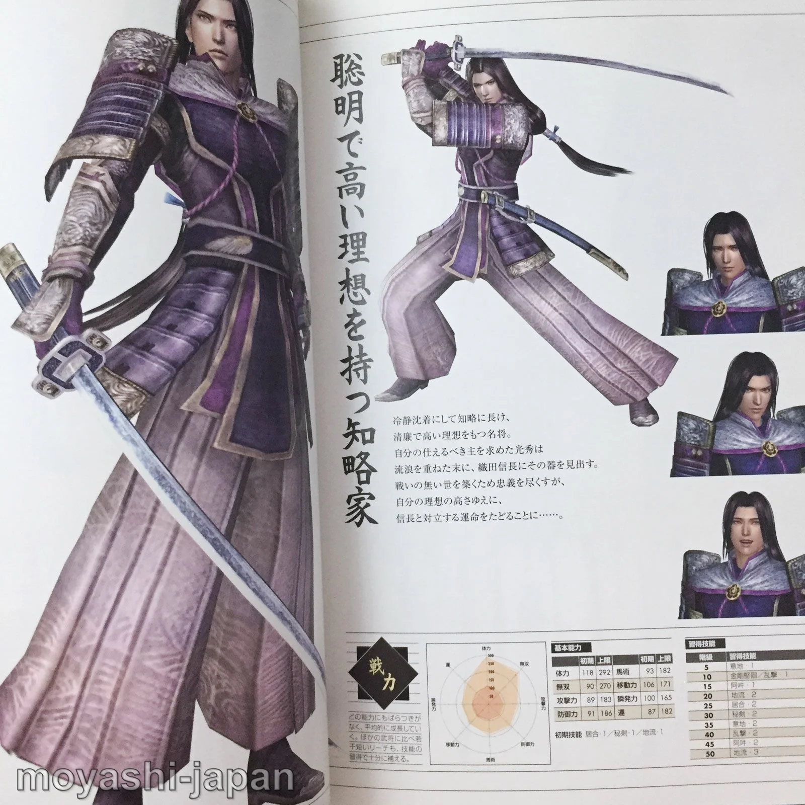 Sengoku Musou 2 Official Data Book ( Samurai Warriors) - Image 6