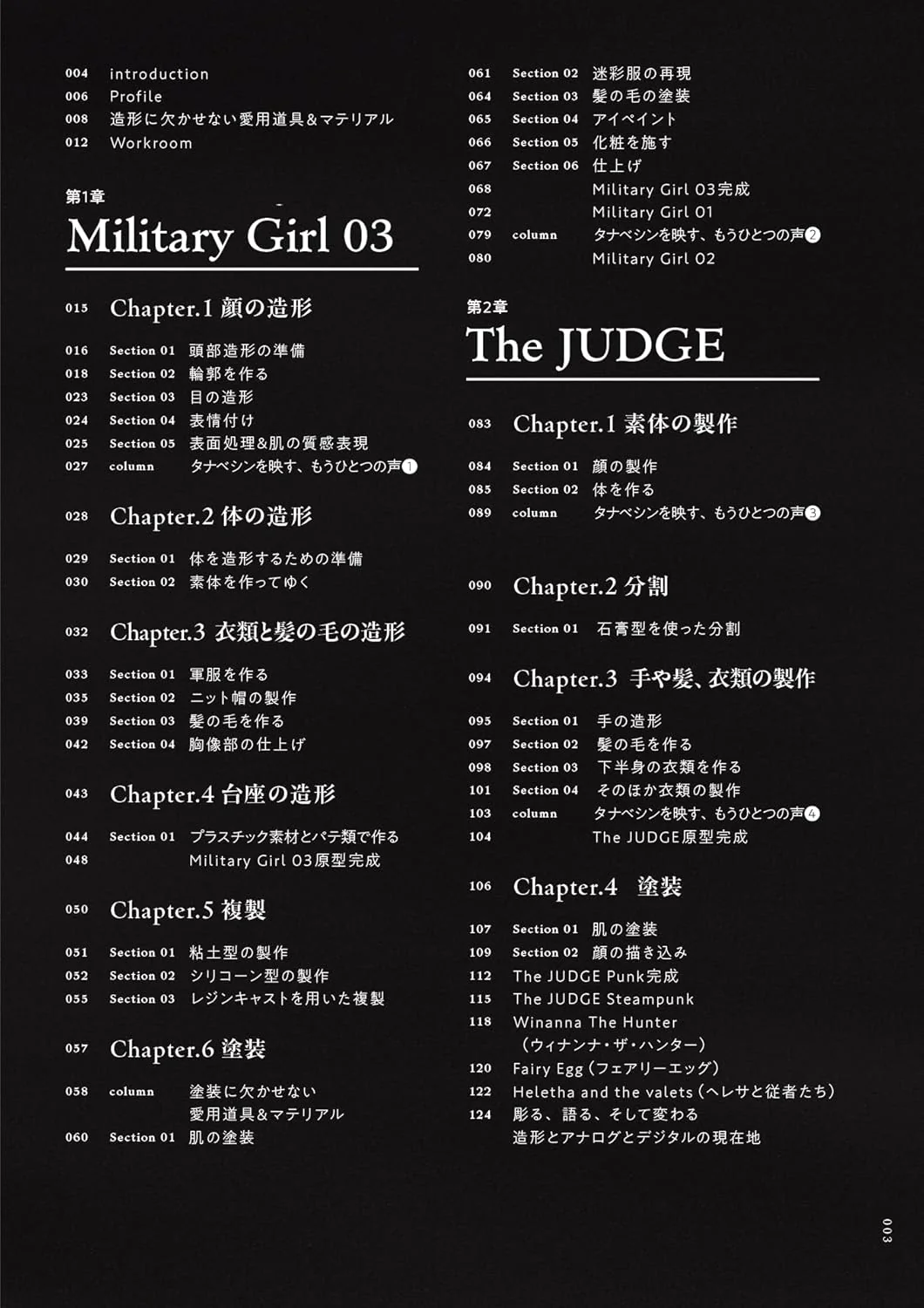 Shin Tanabe Figure Sculpting Guide - Image 2