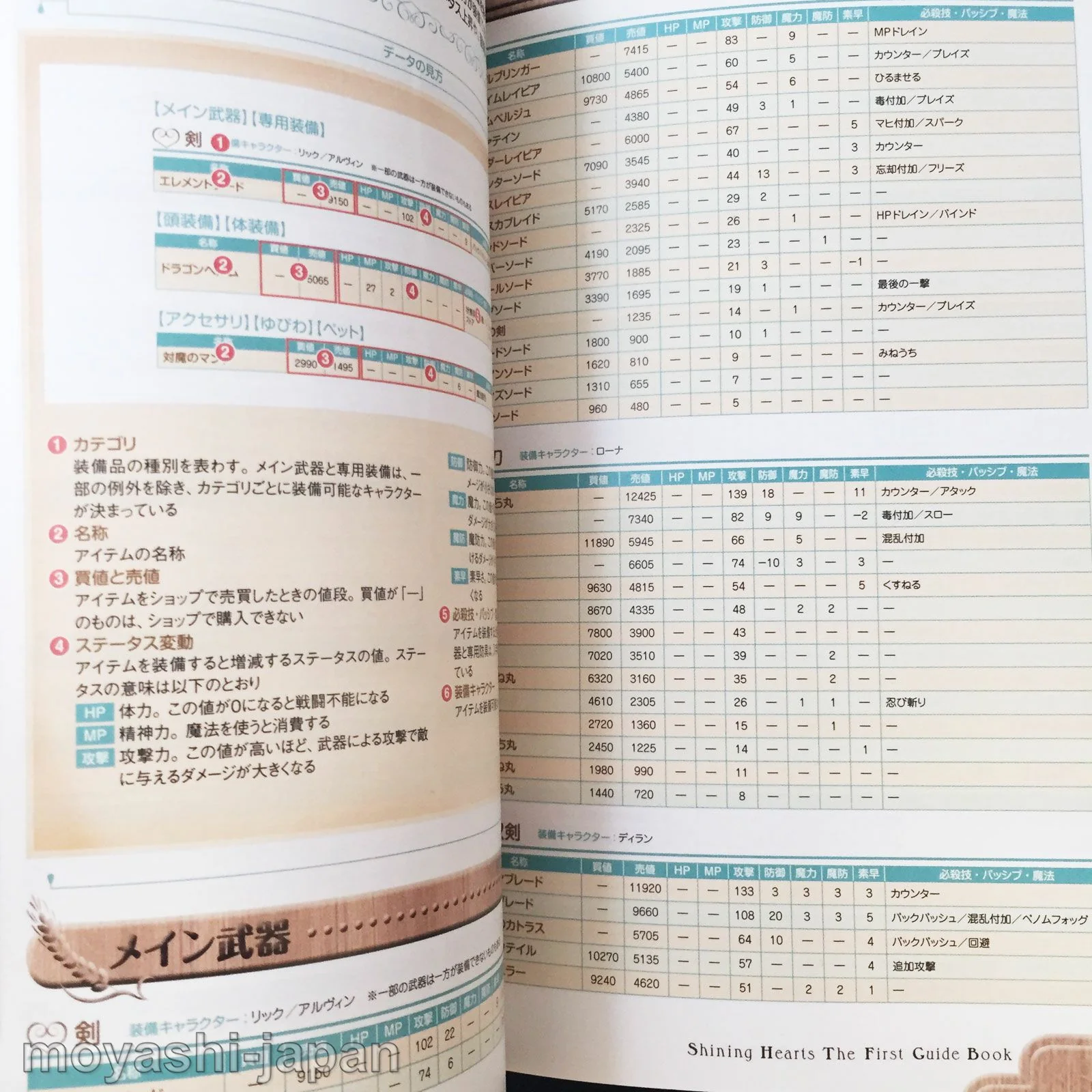 Shining Hearts Guide Book - Image 9