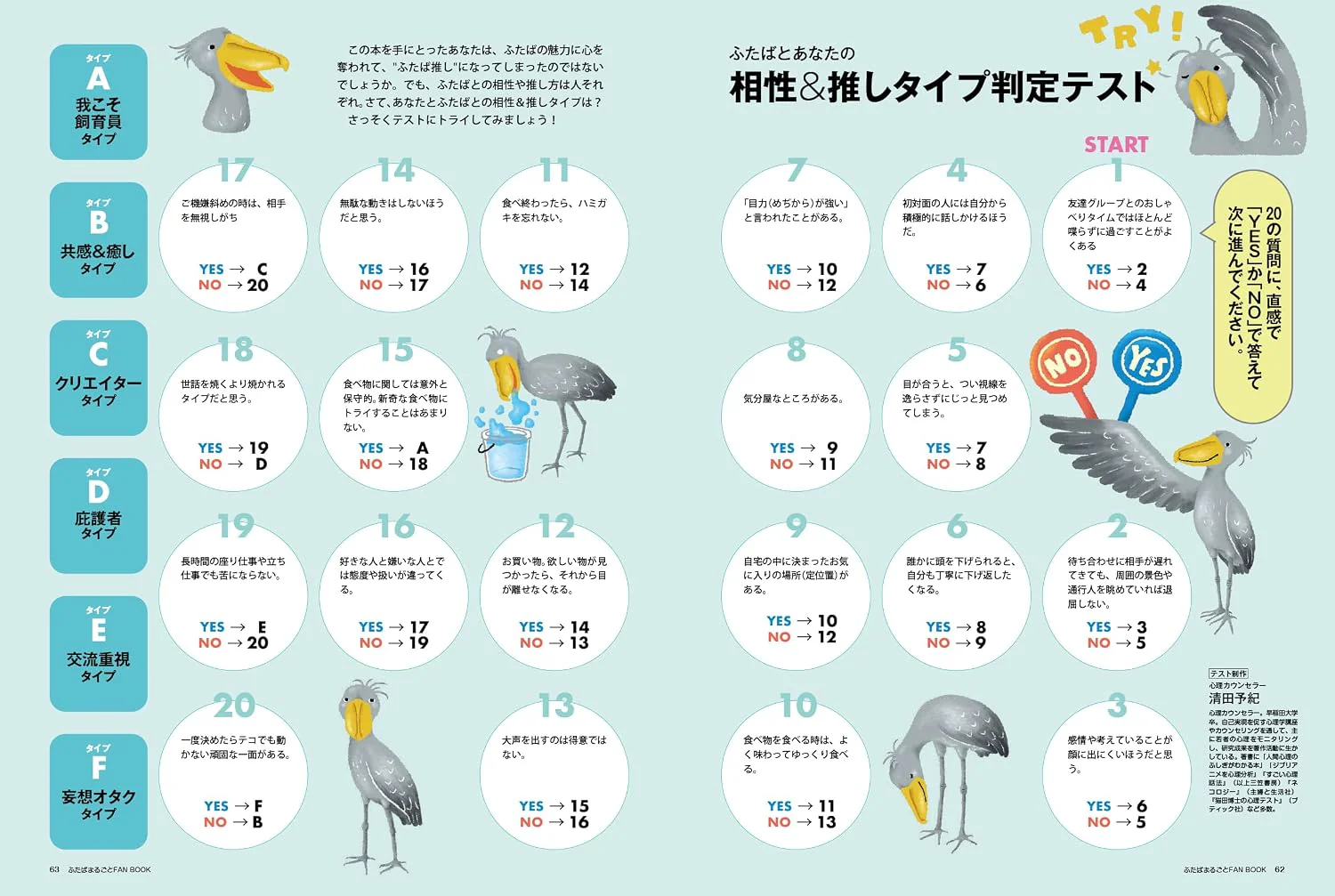 Shoebill Futaba: Complete Fan Book - Image 7