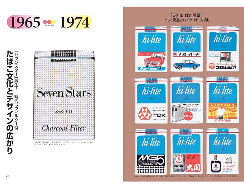 Showa Tobacco Encyclopedia - Image 2