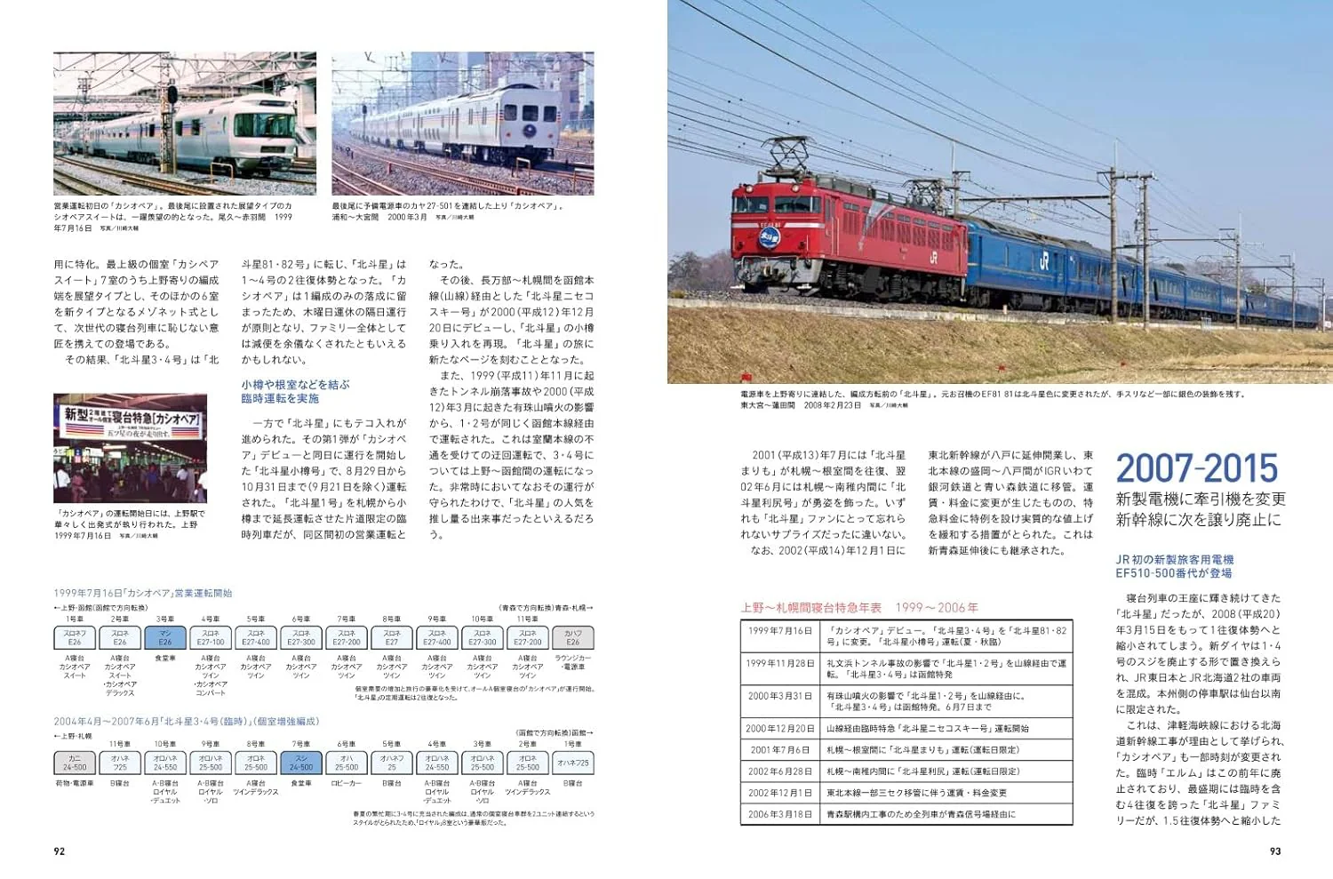 Sleeper Limited Express Cassiopeia Memorial Book - Image 6