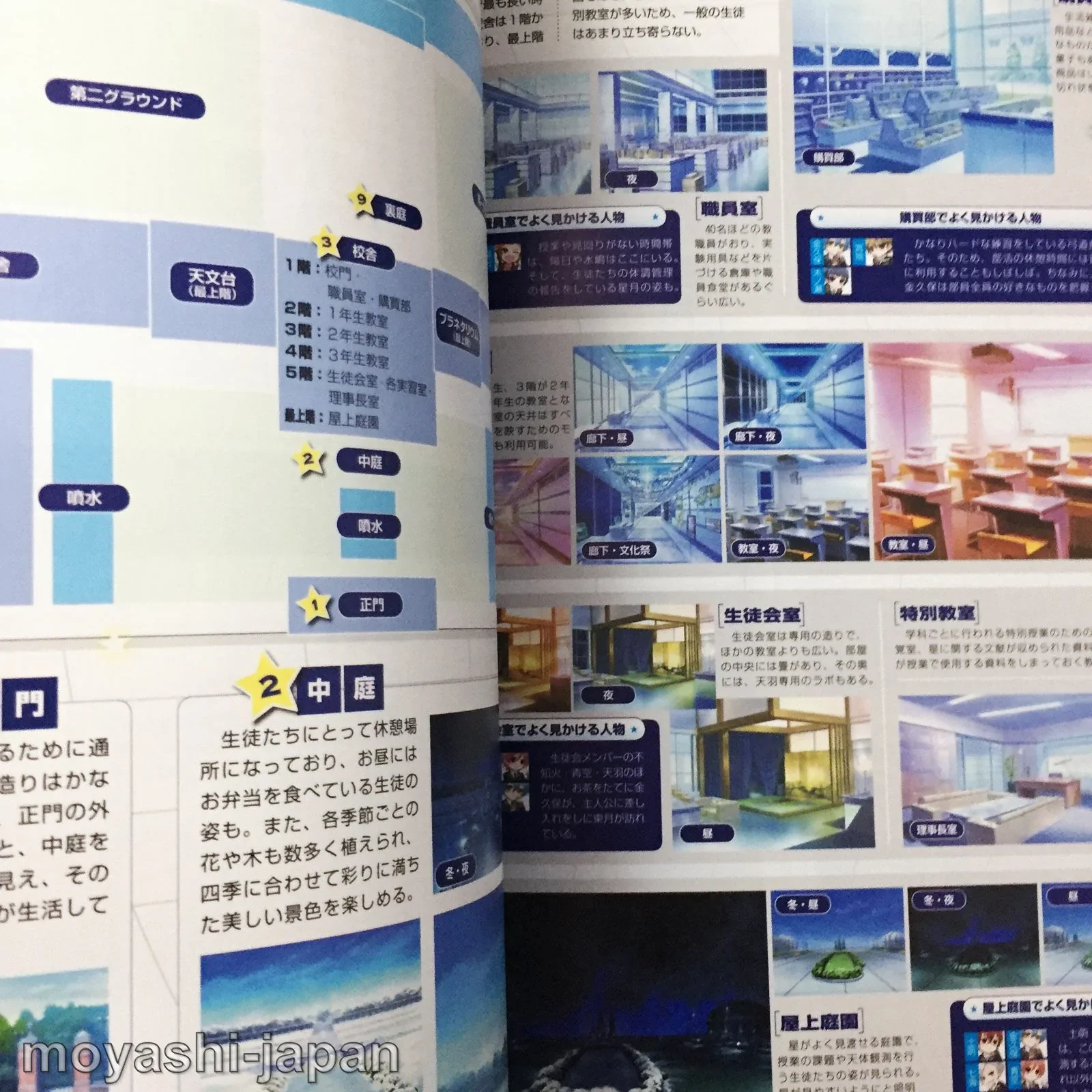 Starry Sky Fan Book 1st Spring & Summer animate limited - Image 11