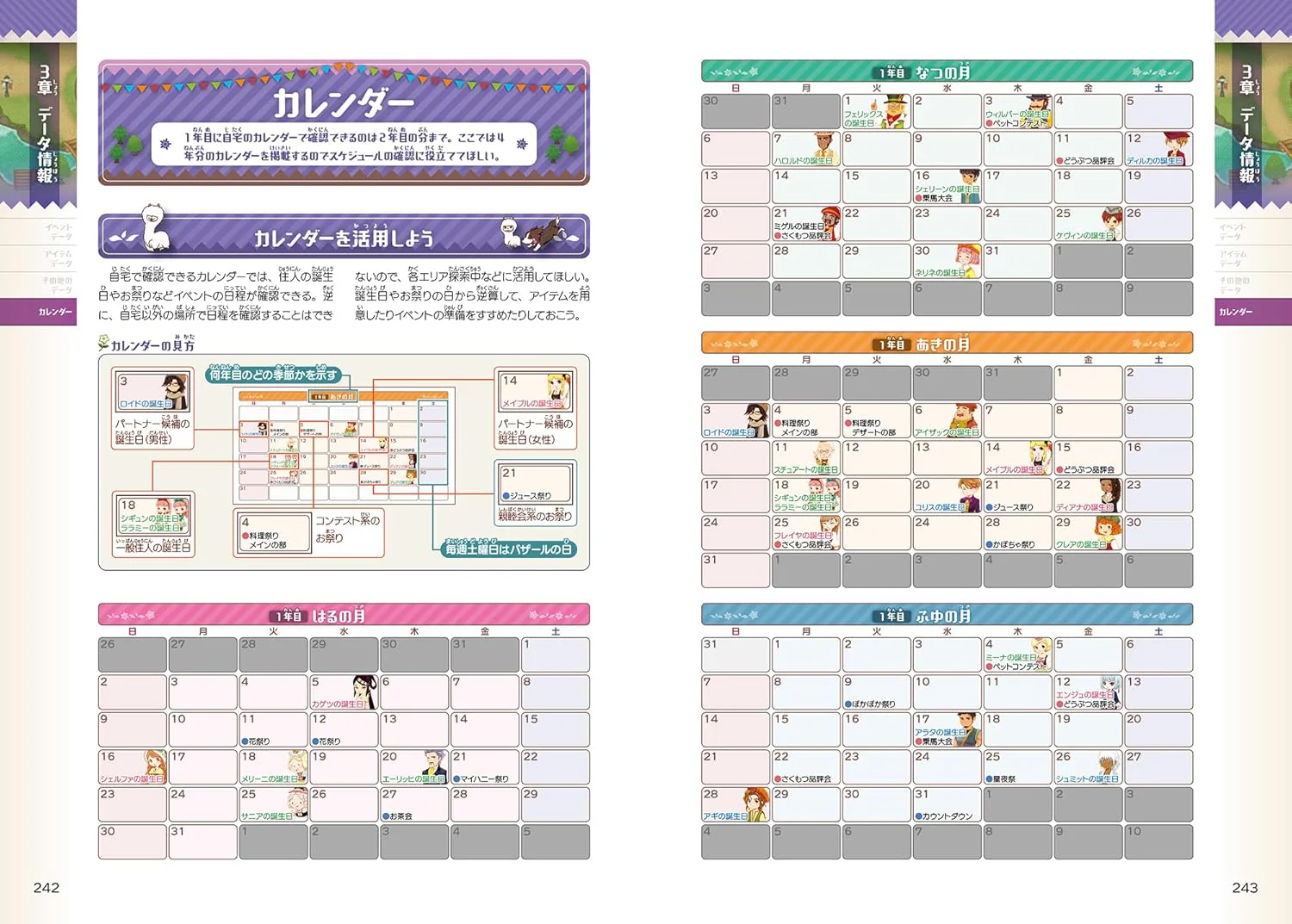 Story of Seasons: Grand Bazaar Official Guide Book - Image 6