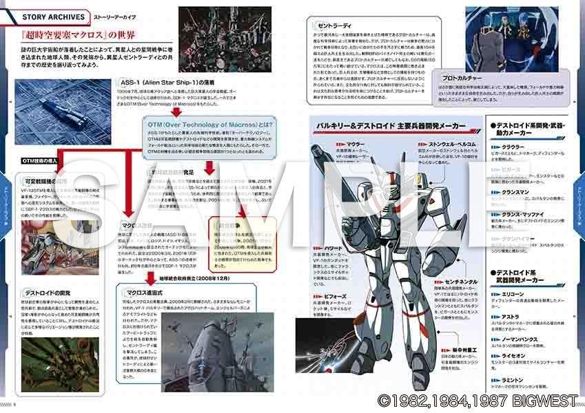 Super Dimension Fortress Macross Chohyakka - Image 4