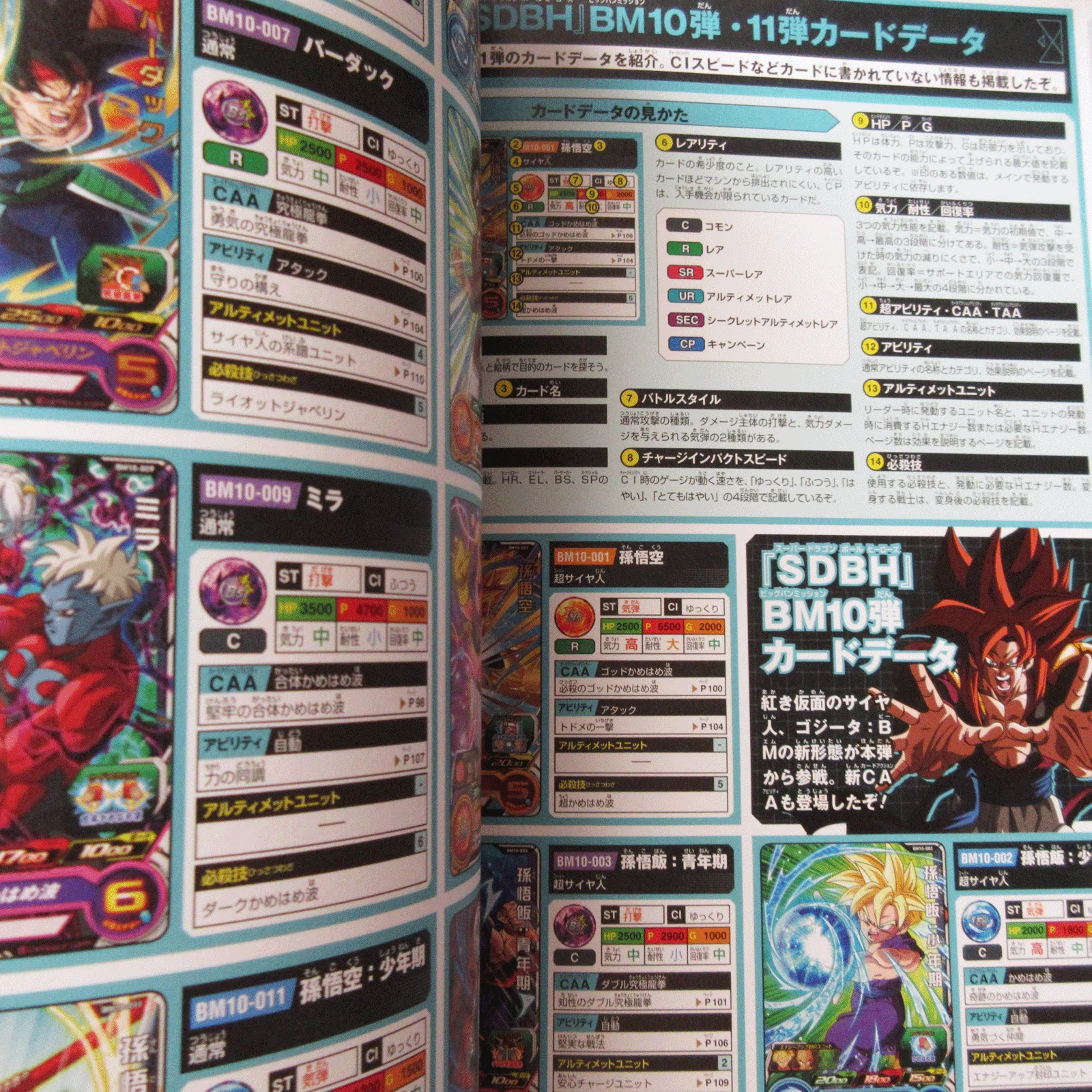 Super Dragon Ball Heroes 11th ANNIVERSARY SUPER GUIDE - Image 7