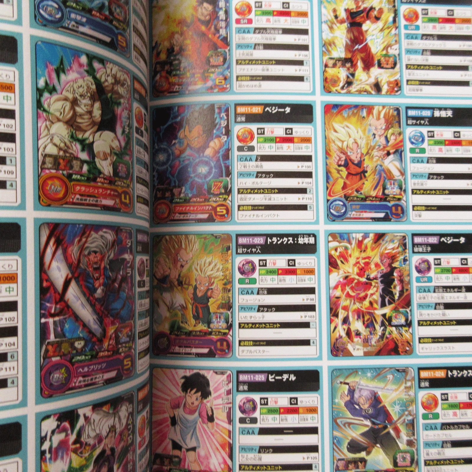Super Dragon Ball Heroes 11th ANNIVERSARY SUPER GUIDE - Image 9