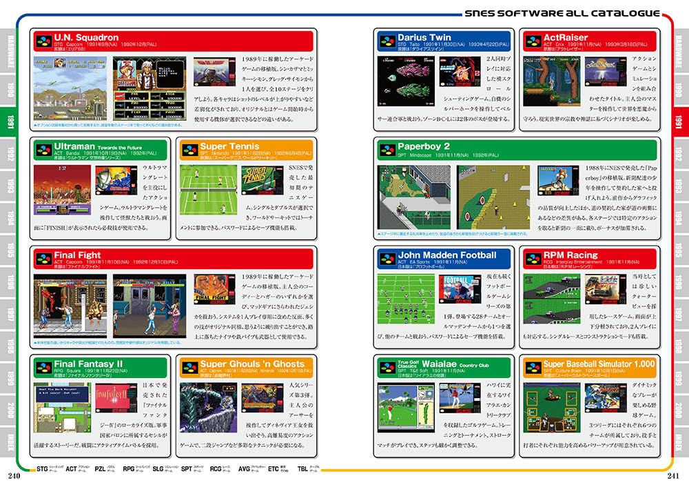 Super Famicom Perfect Catalogue Extended Edition - Image 6