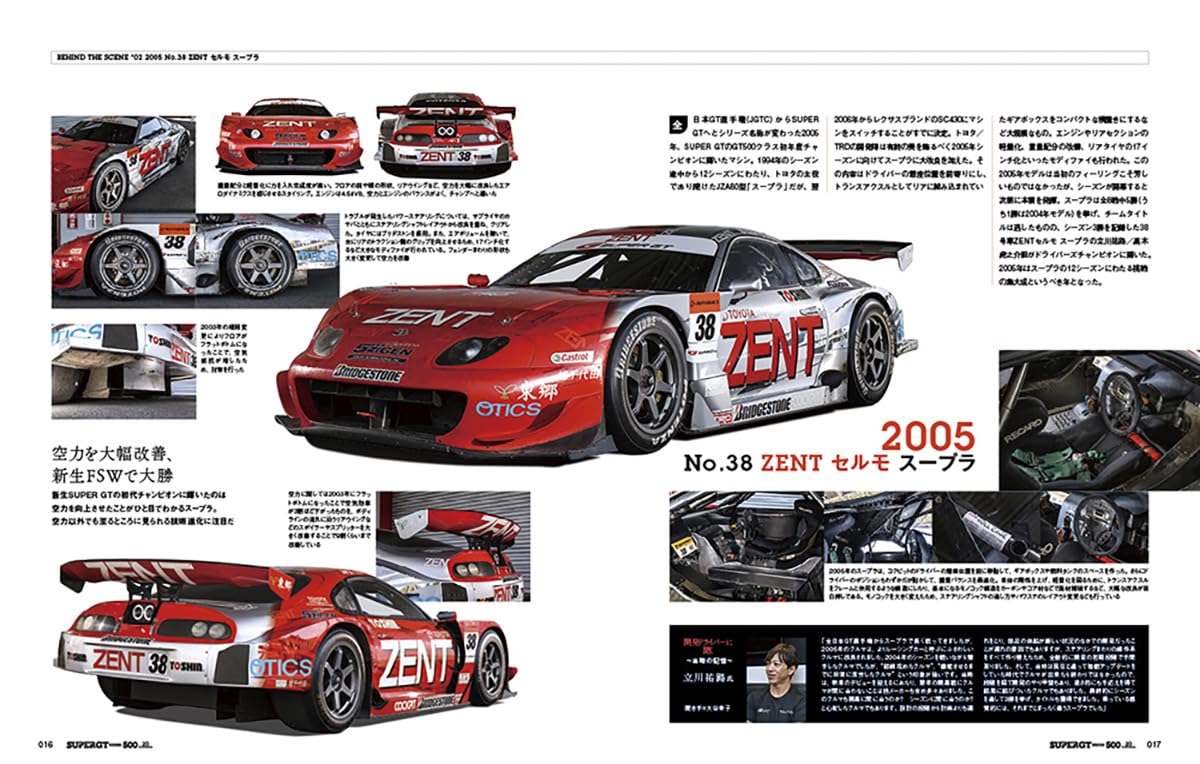 SUPER GT SERIES GT500 20th Anniversary TOYOTA - Image 2