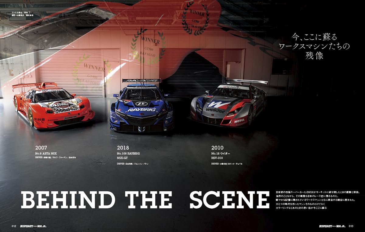 SUPER GT SERIES GT500 20th Anniversary HONDA - Image 2