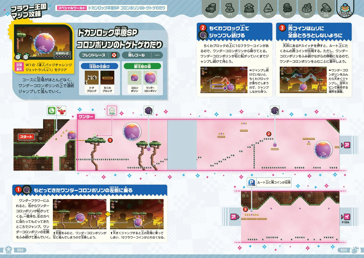 Super Mario Bros. Wonder Perfect Strategy Guide - Image 2