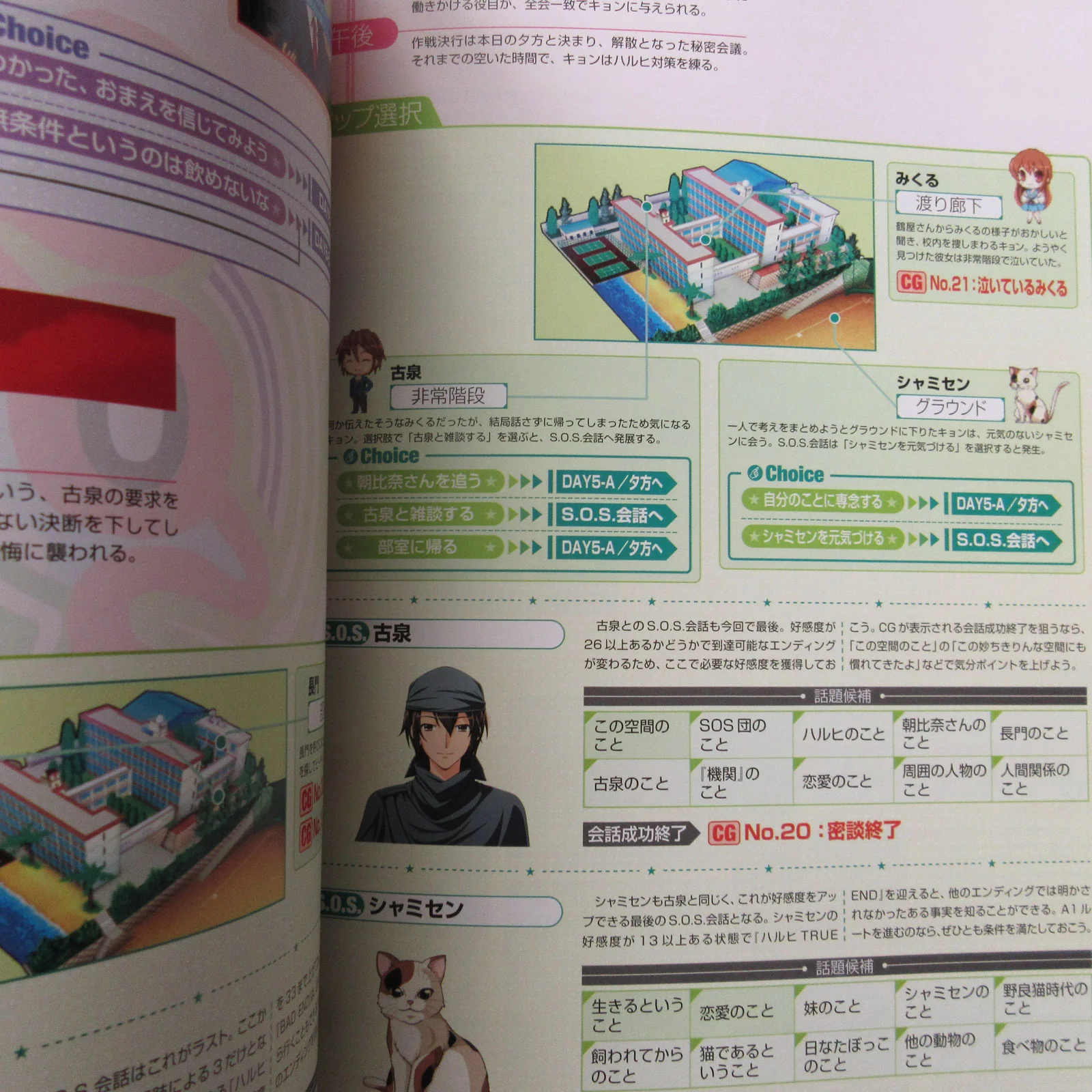 Suzumiya Haruhi no Yakusoku Official Fan Book - Image 8