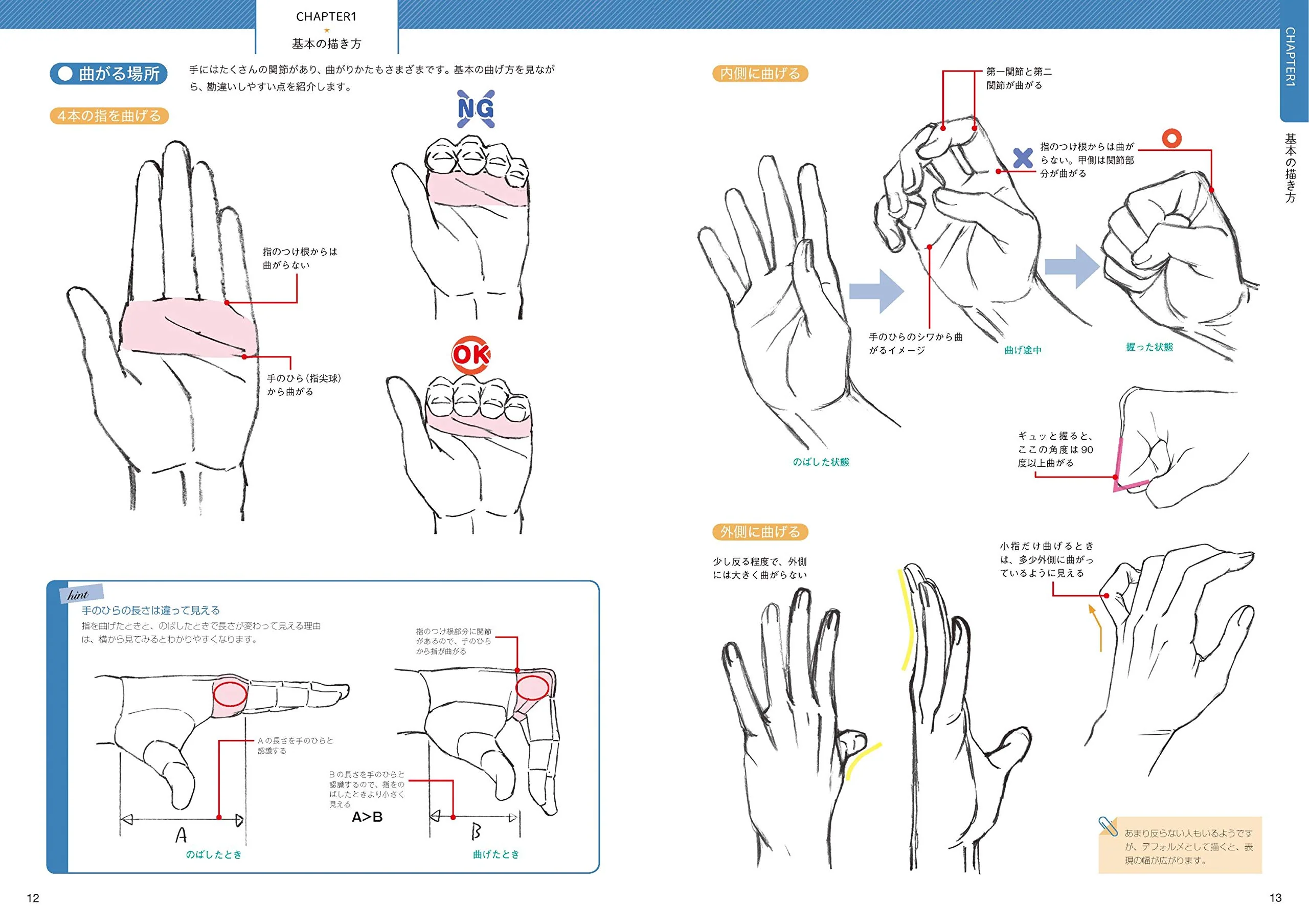 Takahiro Kagami Teaches You How To Draw " Hands" - Image 4