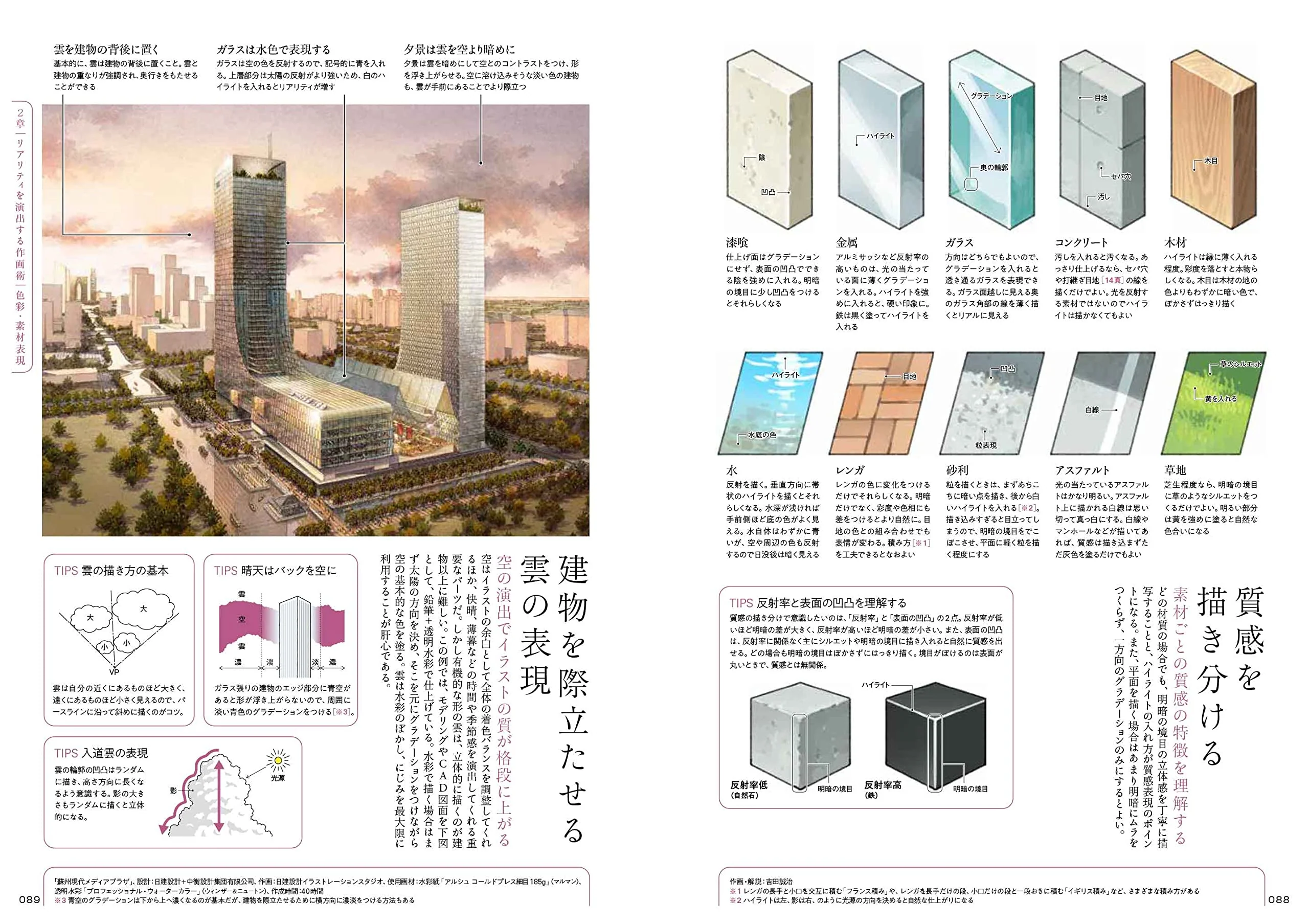 Techniques for drawing the best buildings and cities - Image 4