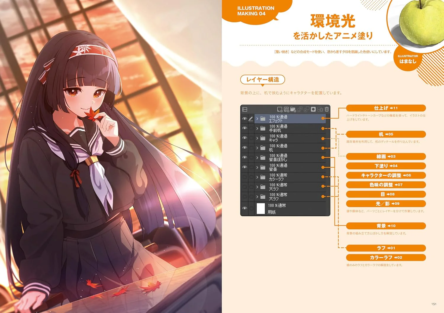 The Beginner's Guide to Anime Coloring - Image 10