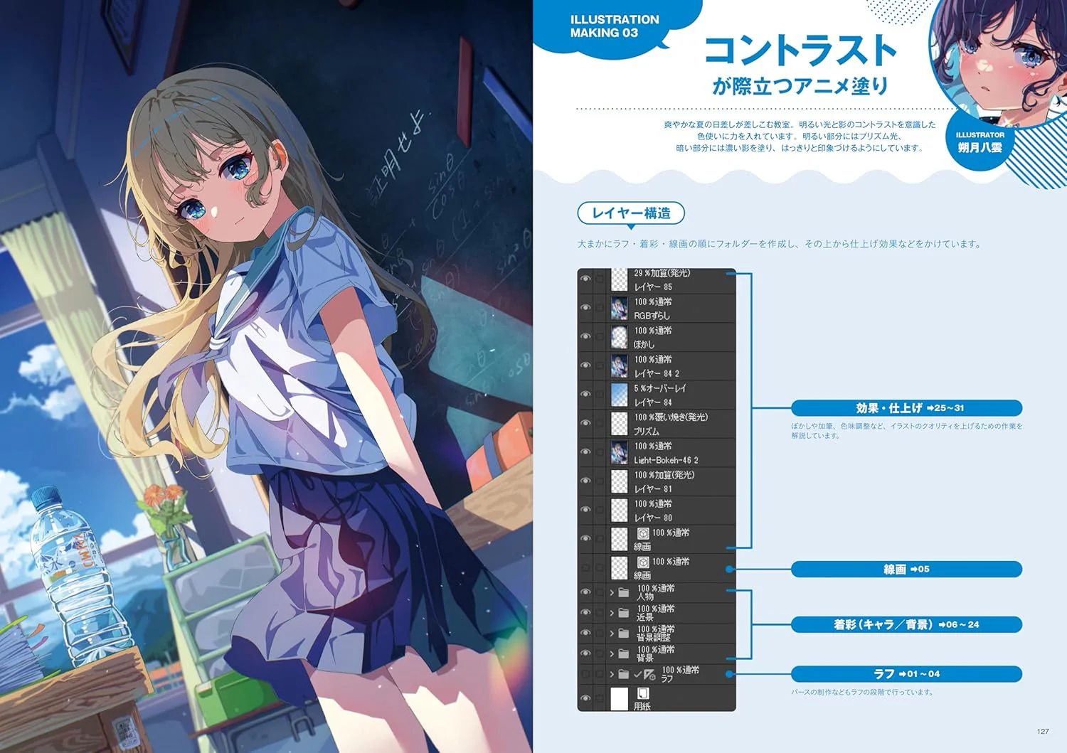 The Beginner's Guide to Anime Coloring - Image 3