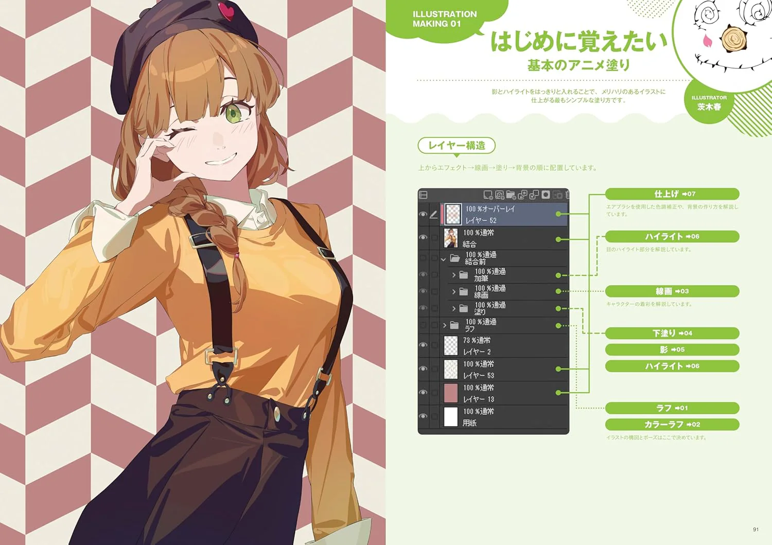 The Beginner's Guide to Anime Coloring - Image 5