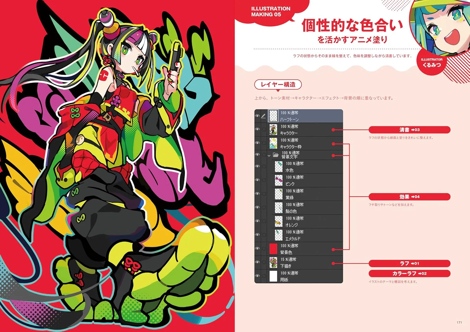 The Beginner's Guide to Anime Coloring - Image 9