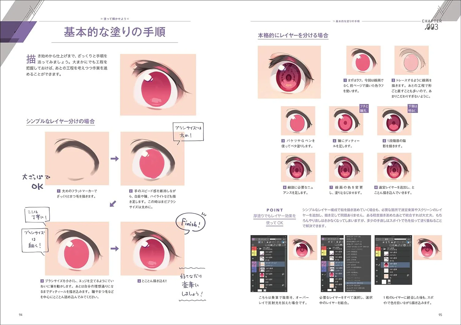 The expression shines, Techniques for drawing eyes - Image 6