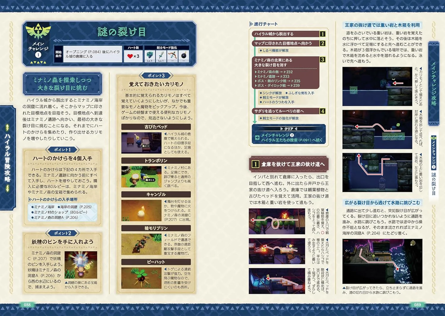 The Legend of Zelda: Echoes of Wisdom The Complete Guide - Image 4