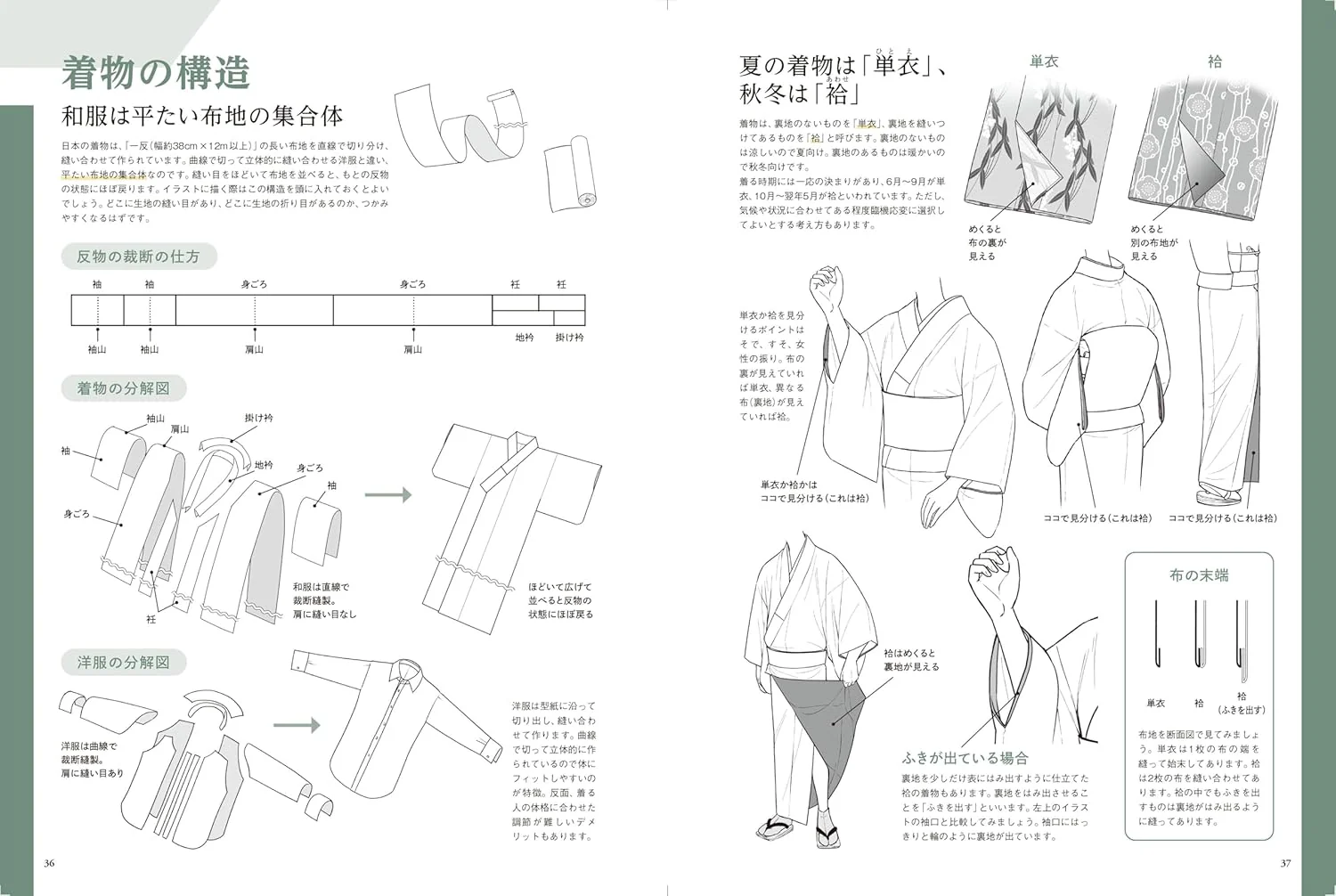 The structure and movement are clearly understood, How To Draw Kimono - Image 4