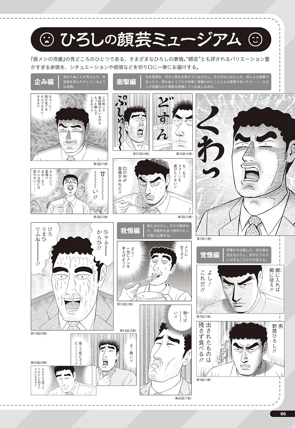 The Style of Hiroshi Nohara's Lunch Official Fan Book - Image 6