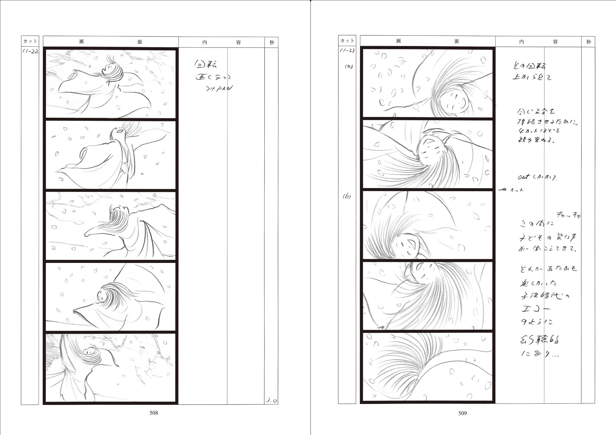 The Tale of the Princess Kaguya Storyboard All Collection - Image 2
