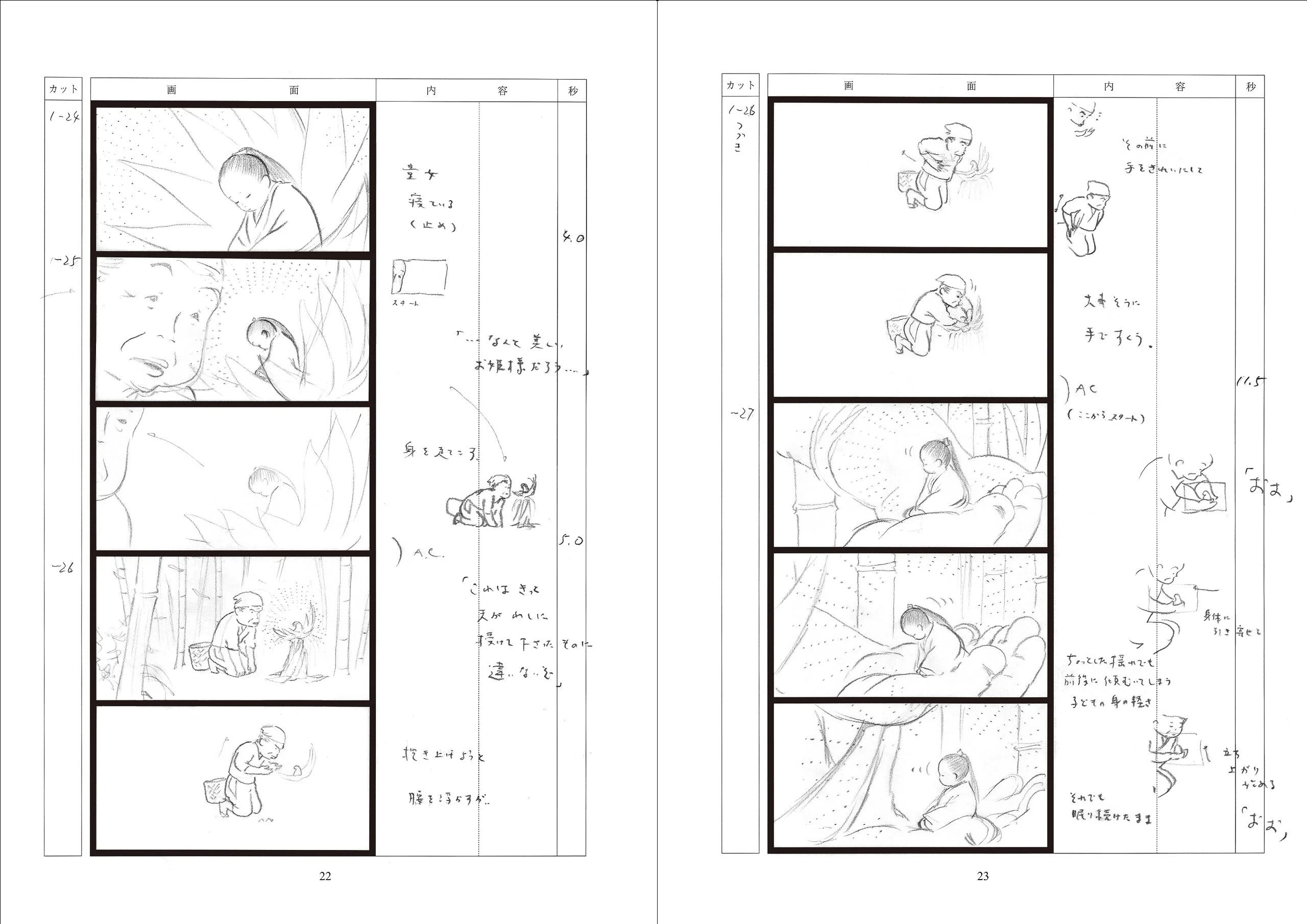 The Tale of the Princess Kaguya Storyboard All Collection - Image 3