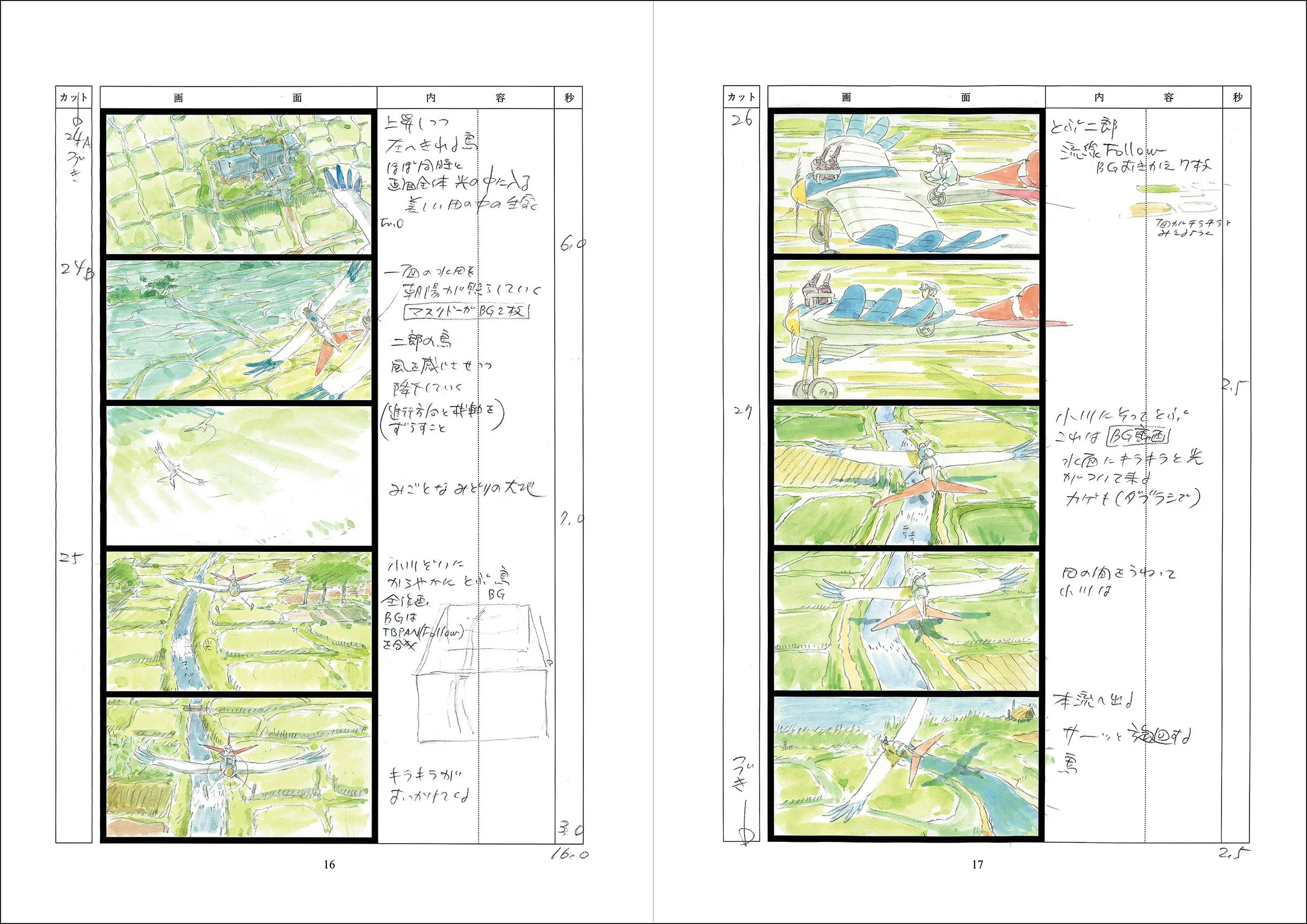 The Wind Rises Storyboard All Collection - Image 2